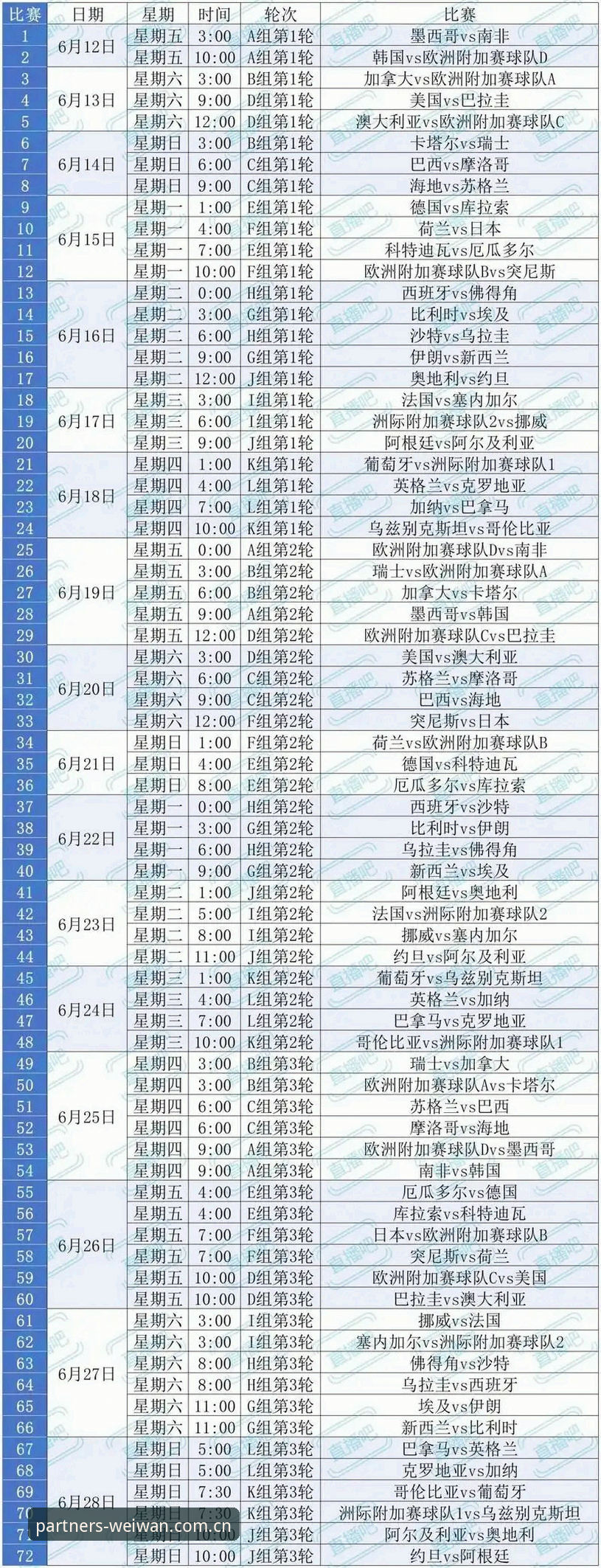 2026世界杯观赛签证问题全解析：如何在微玩体育平台获取实时资讯与应对策略